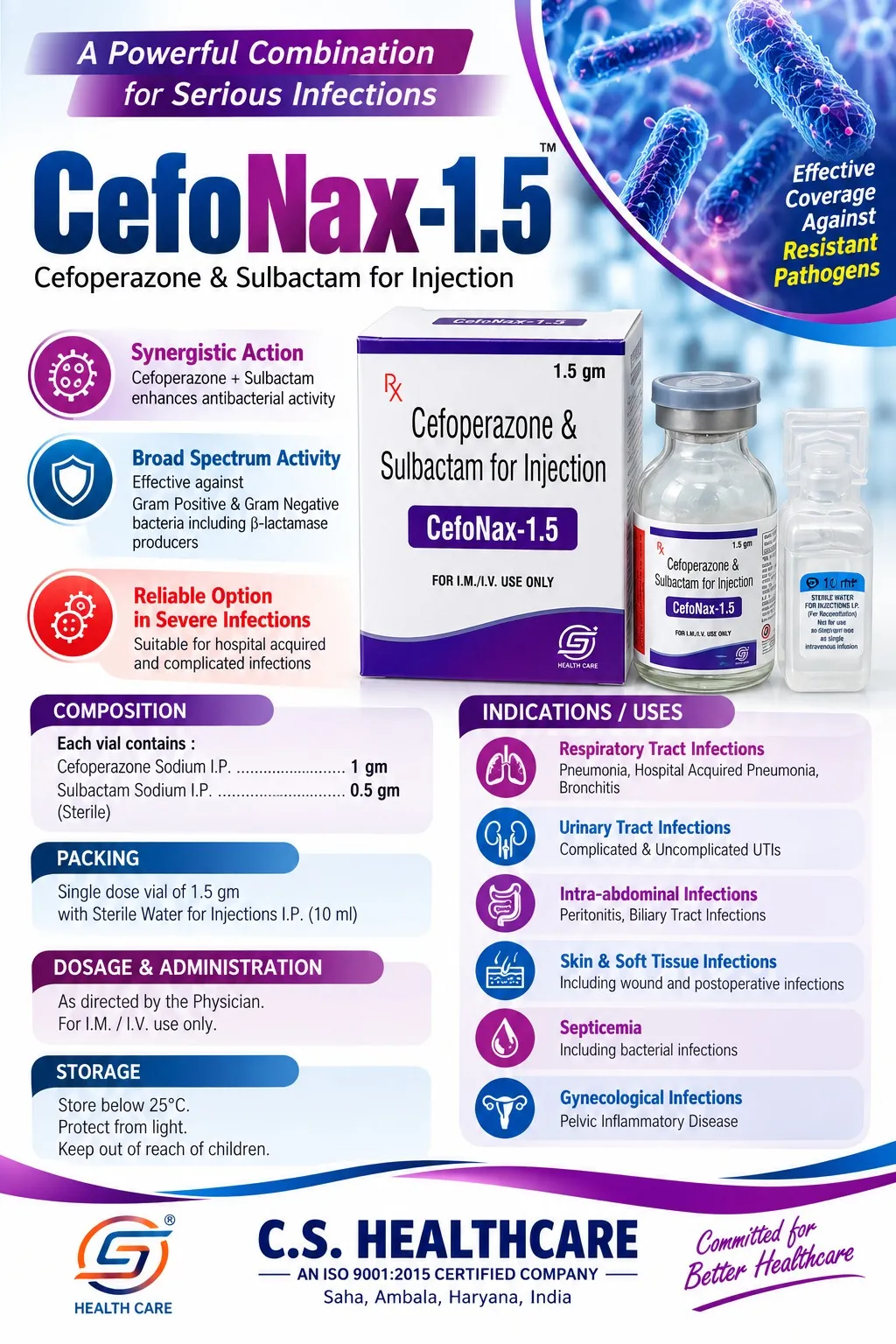 CefoNax-1.5 — Cefoperazone & Sulbactam for Injection