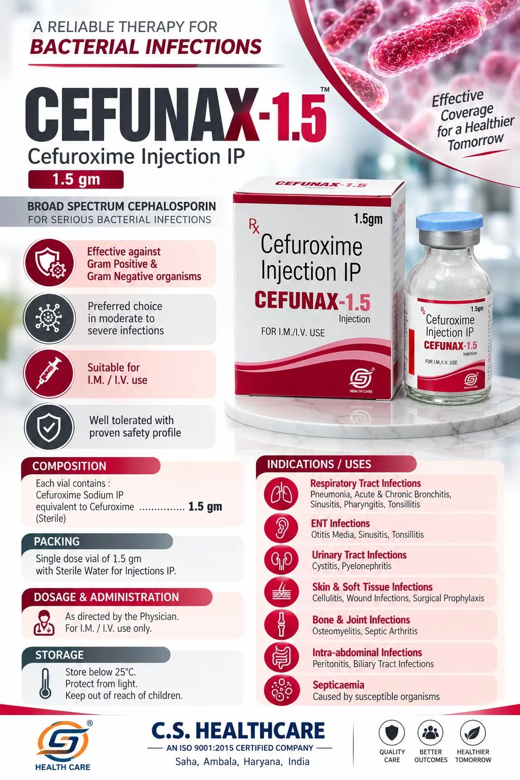 CEFUNAX-1.5 — Cefuroxime Injection IP