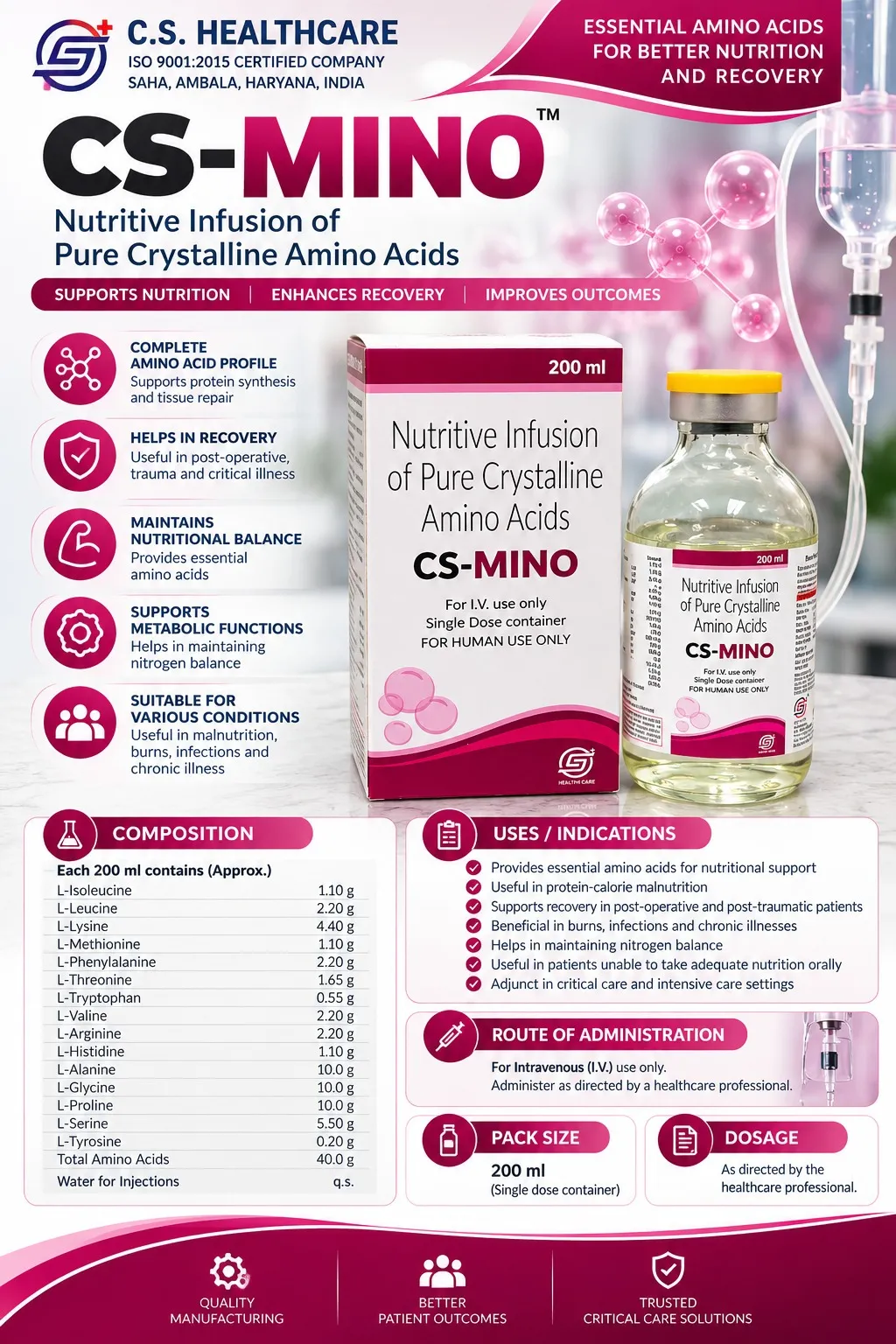 CS-MINO — Nutritive Infusion of Pure Crystalline Amino Acids
