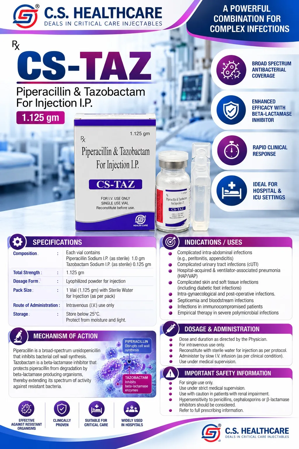 CS-TAZ 1.125 — Piperacillin & Tazobactam For Injection I.P.