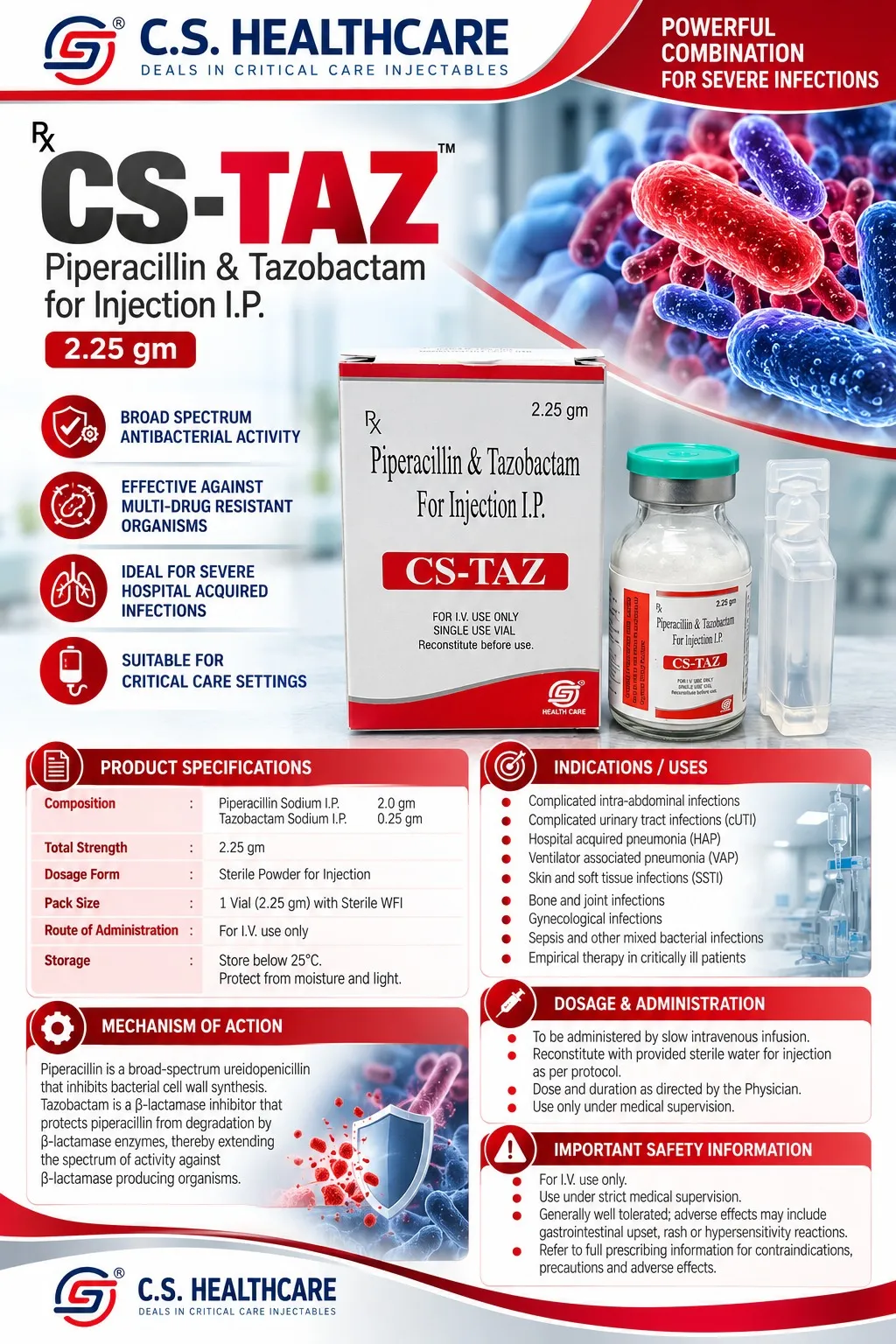 CS-TAZ 2.25 — Piperacillin & Tazobactam for Injection I.P.