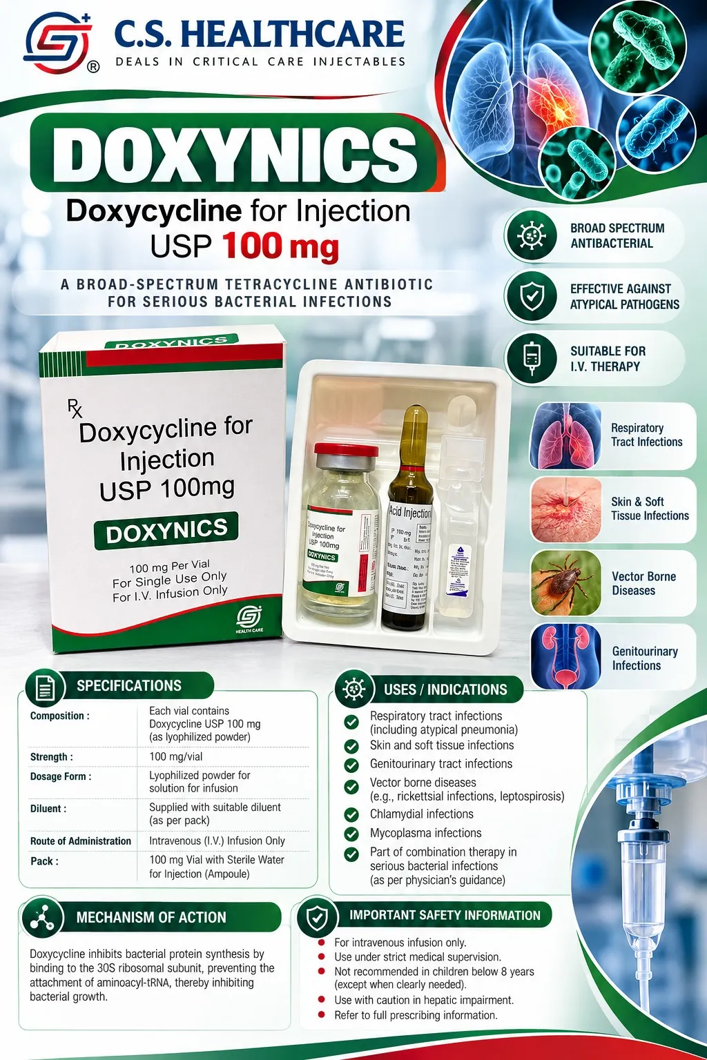 DOXYNICS — Doxycycline for Injection USP