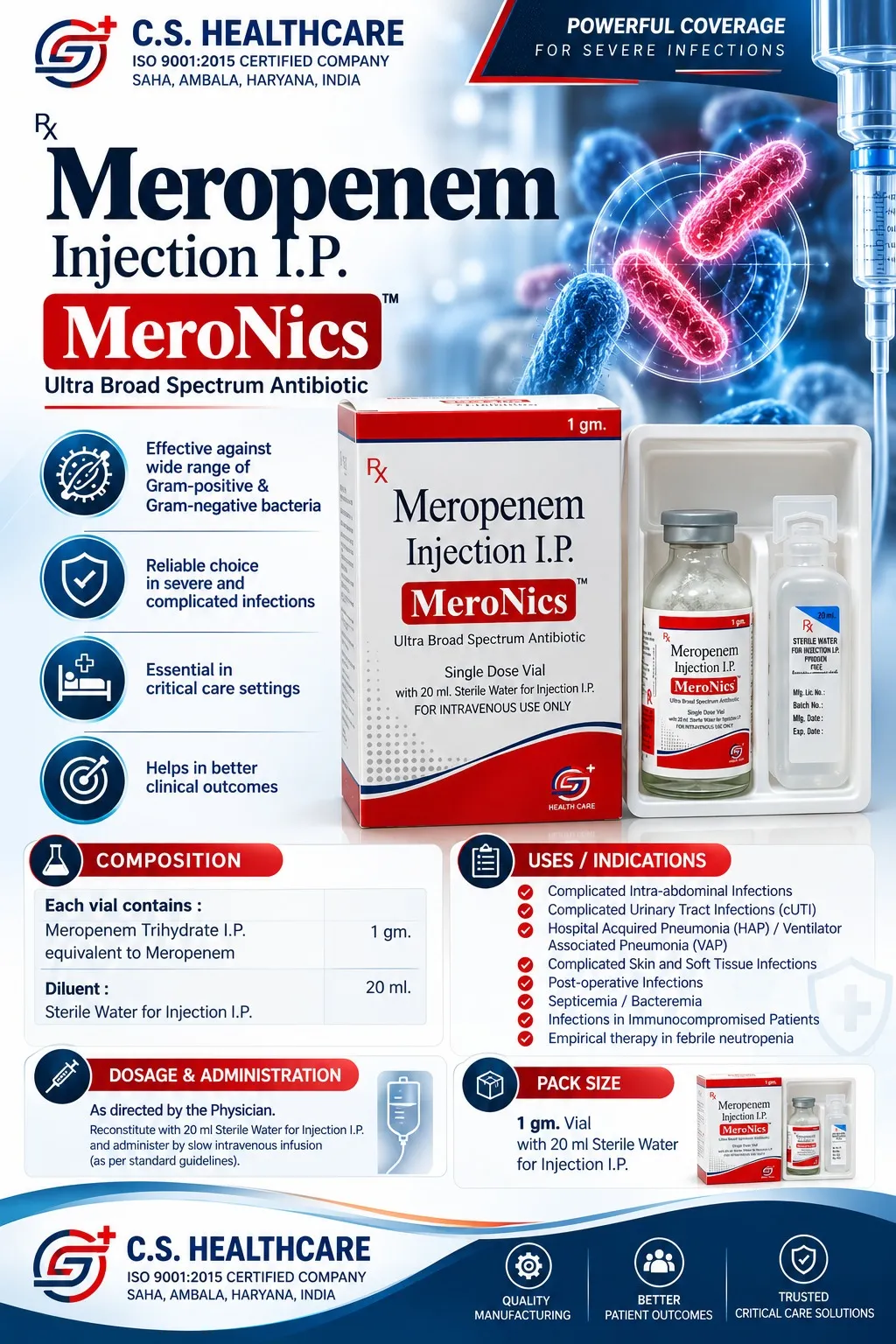 MeroNics 1 GM — Meropenem Injection I.P.