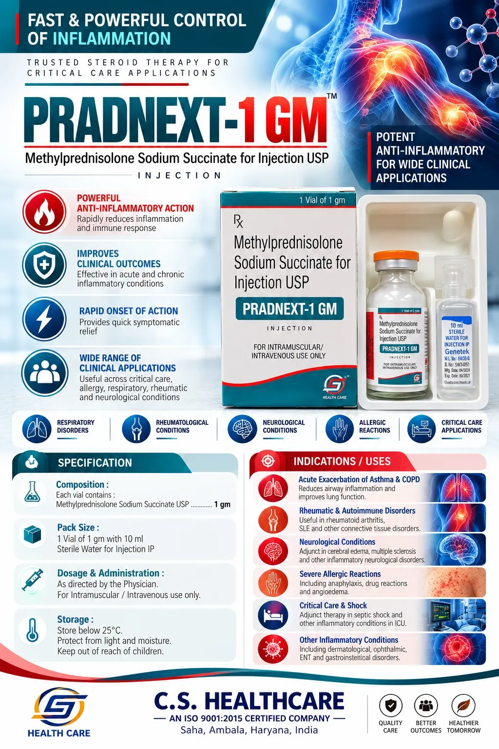 Pradnext 1 GM — Methylprednisolone Sodium Succinate for Injection USP
