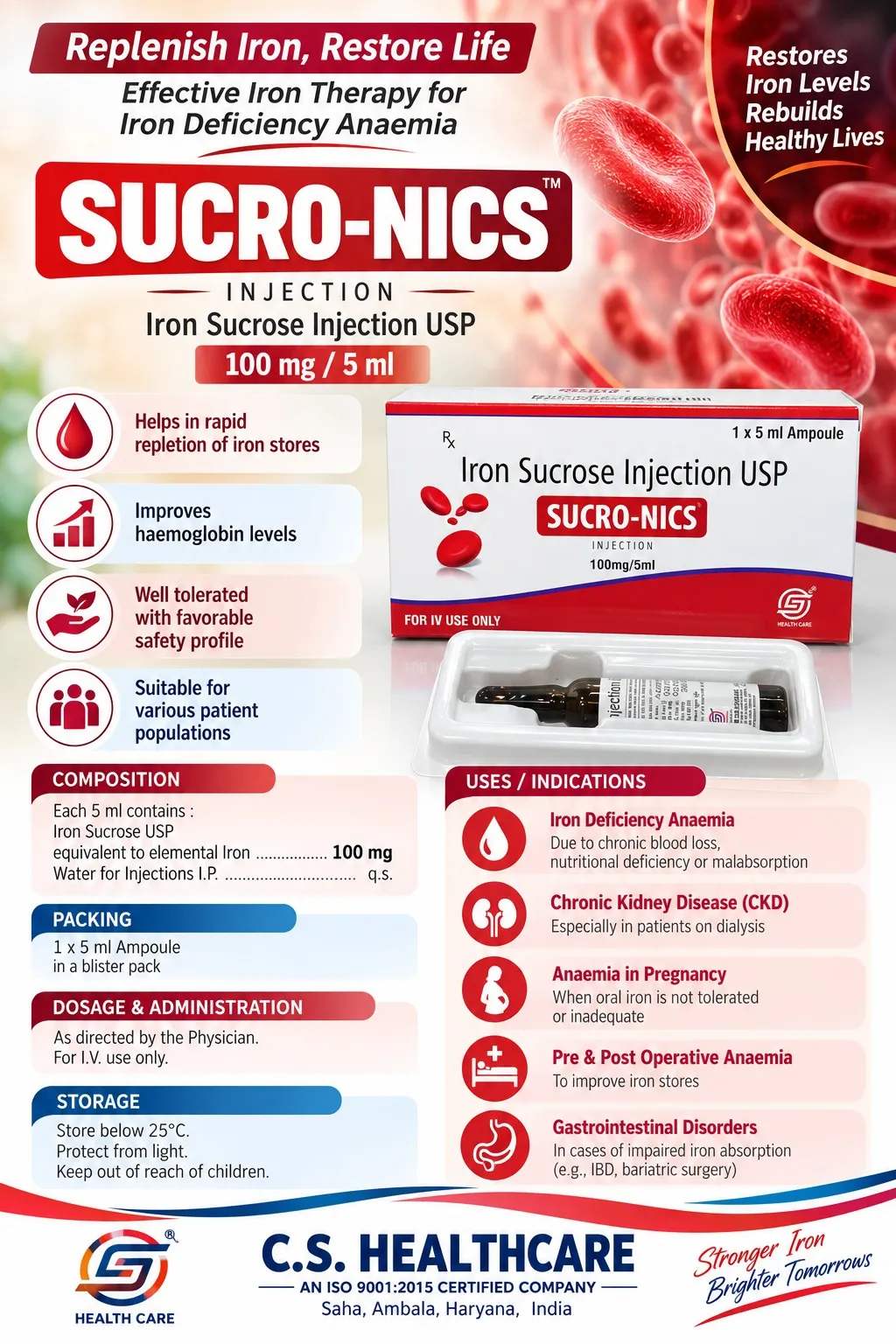 SUCRO-NICS — Iron Sucrose Injection USP