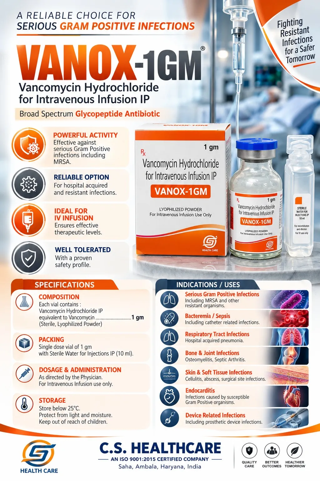 VANOX-1GM — Vancomycin Hydrochloride for Intravenous Infusion IP